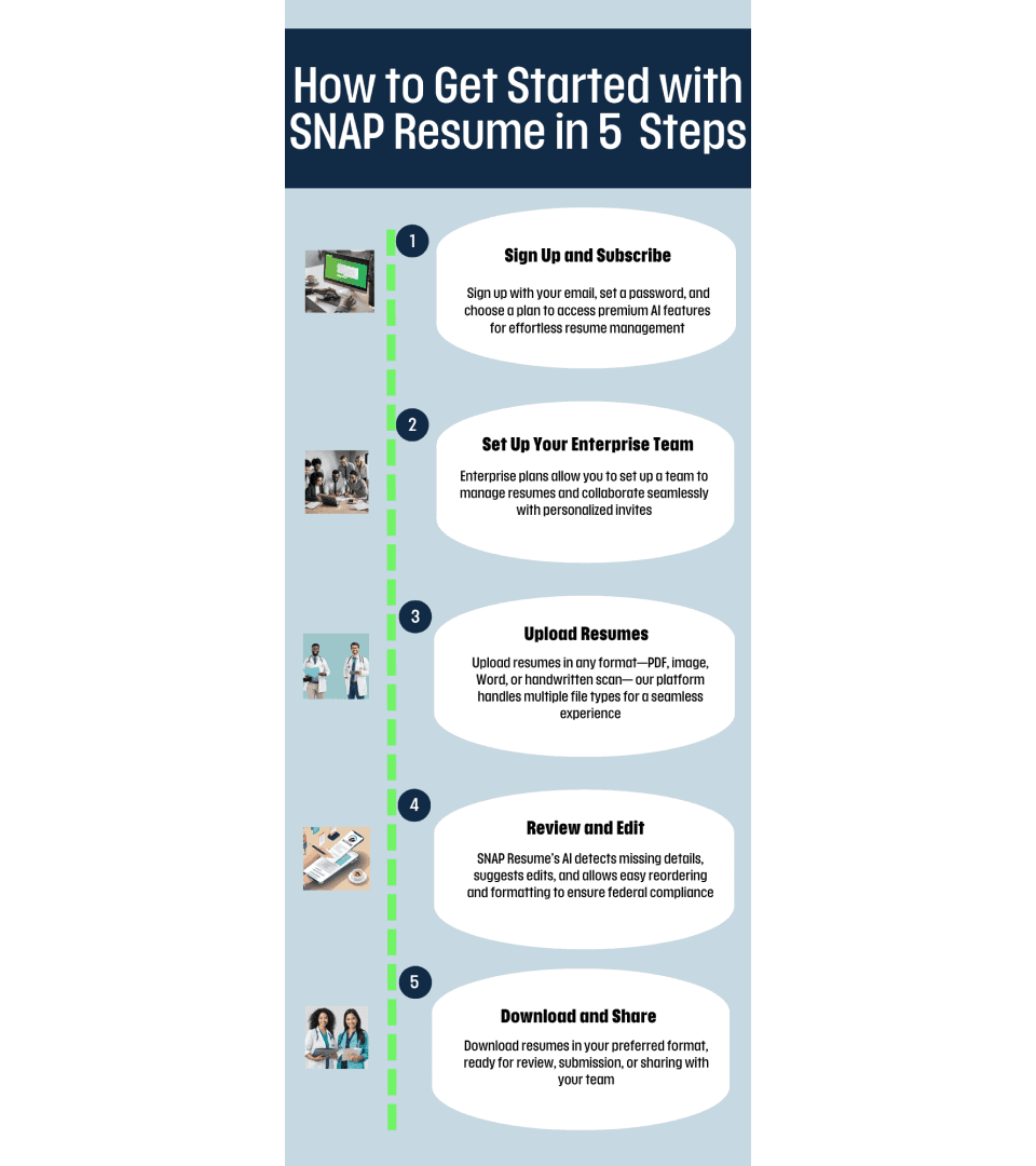 Product Introduction